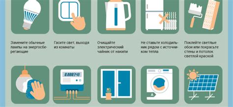 Возможности системы Vivitay для повышения энергоэффективности