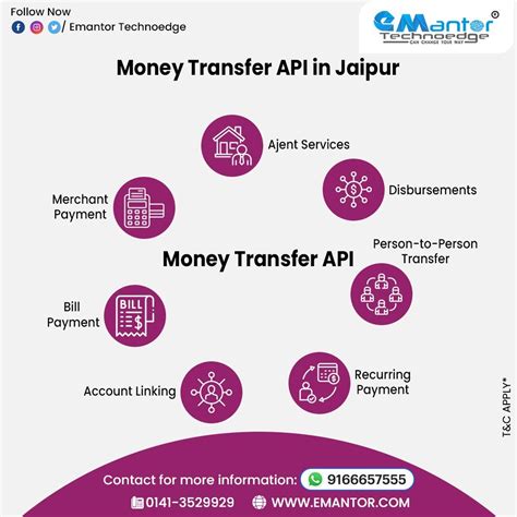 Возможности Zen Money API для синхронизации