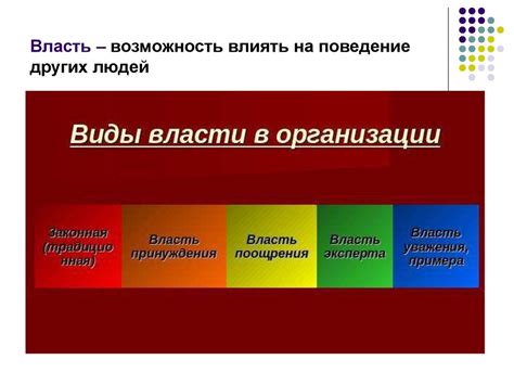Возможность влиять на жизнь других