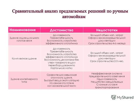Возможность индивидуального изготовления