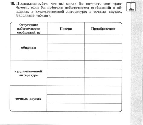 Возможность исследования сложных тем