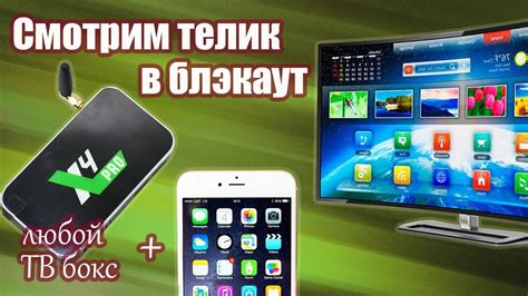Возможность подключения айпада к мобильному оператору