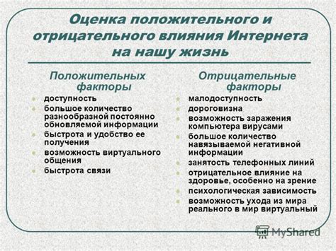 Возможность положительного влияния