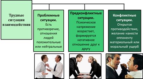 Возможность попасть в конфликтные ситуации