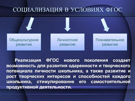 Возможность реализации творческого потенциала