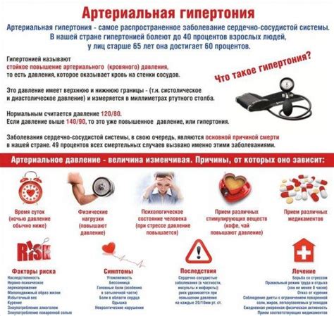 Возможные осложнения при повышенном давлении и пульсе