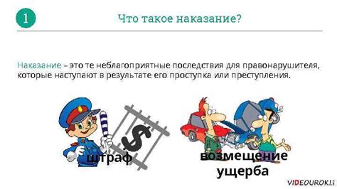 Возможные последствия для правонарушителя
