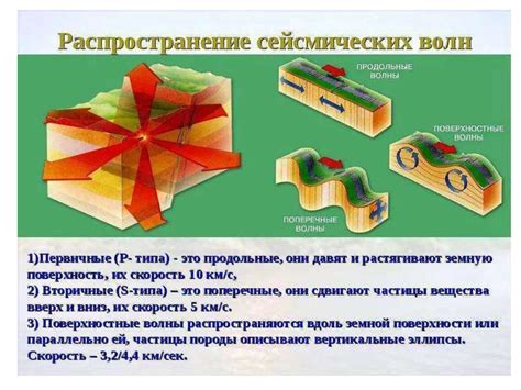 Возможные последствия для региона и страны
