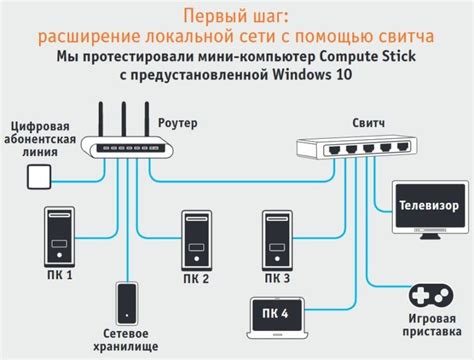Возможные причины неработоспособности интернета МегаФон