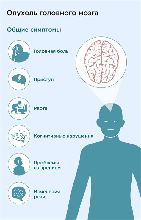 Возможные причины появления кислинки в закваске