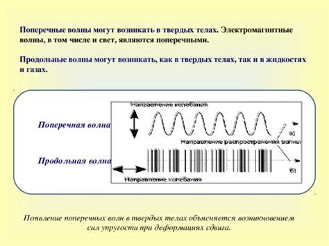 Возможные причины распространения поперечных волн в твердых телах