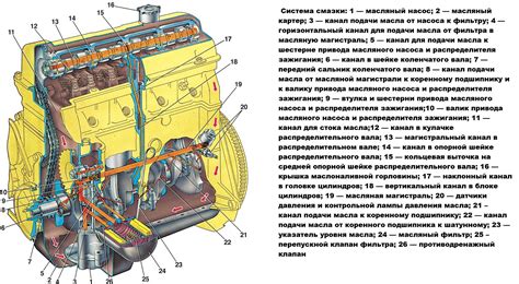 Возможные причины тряски двигателя на ВАЗ 2107: