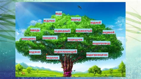 Возникновение слова «семья» в русском языке