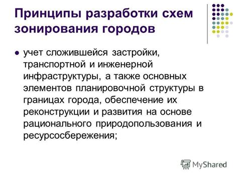 Воплощение основных элементов города