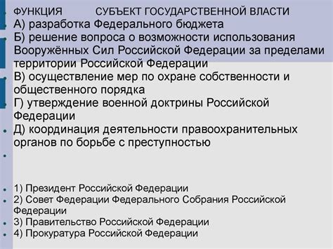 Вопросы власти