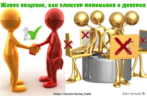 Вопросы как инструмент понимания и развития
