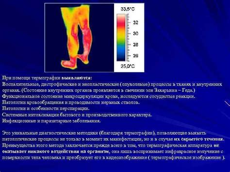 Воспалительные процессы в тканях ног при повышении температуры