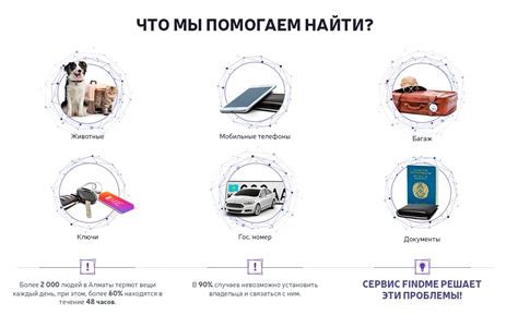 Воспользоваться услугами специальных служб по поиску утерянных вещей