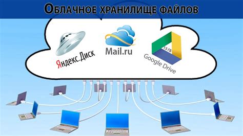 Восстановление удаленных файлов через облачное хранилище