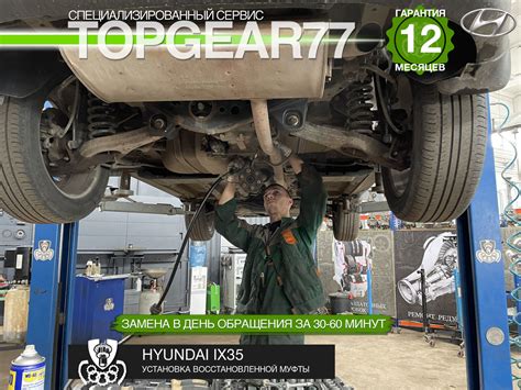 Впечатления владельцев о работе полного привода Hyundai ix35