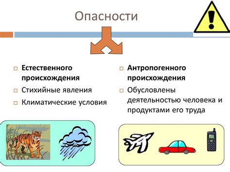 Вредные привычки и воздействие внешних факторов