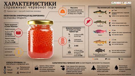 Вред икры при сушке: