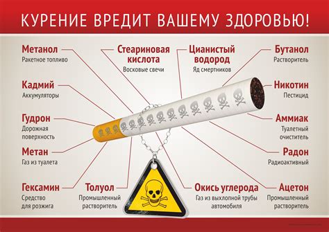 Вред курения и альтернативы