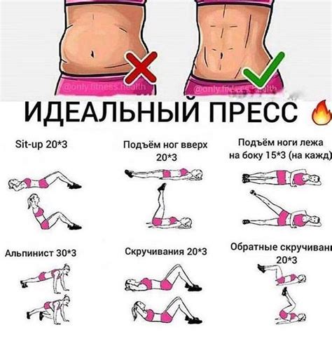 Вред свисающего живота для здоровья мужчин