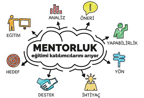 Встреча с ментором: как найти наставника в развитии эзотерических способностей