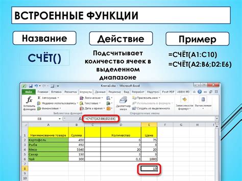 Встроенные функции Excel