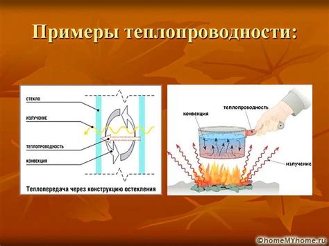 Второе свойство пористых материалов: низкая теплопроводность