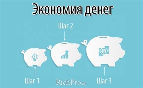 Второй раздел: Советы по экономии и накоплению денег