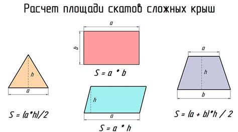 Второй шаг: расчет площади