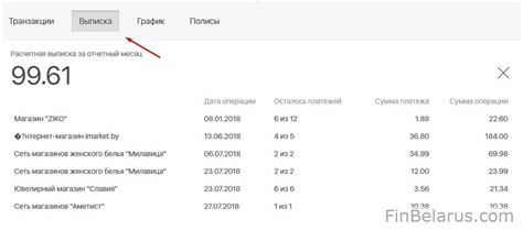 Вход в личный кабинет Халва МТБанка