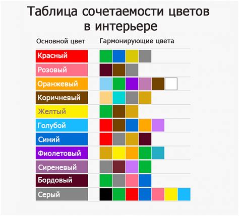Выберите нужные цвета для вашего имени