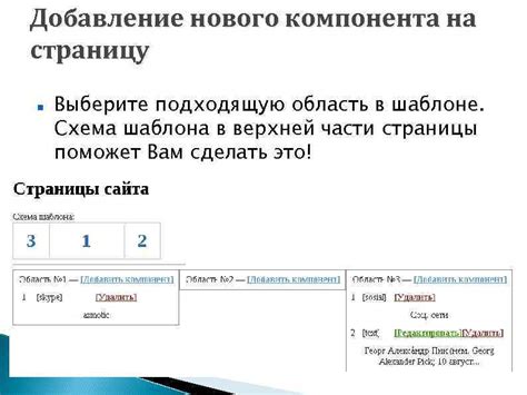 Выберите подходящую область в доме