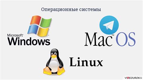 Выберите правильные инструменты и программное обеспечение