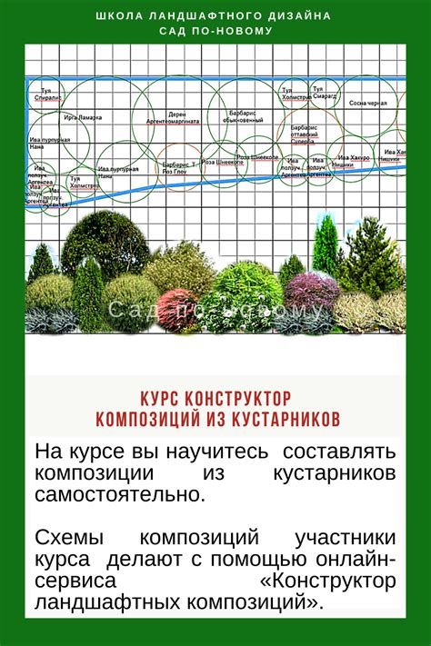 Выбираем схемы: как создавать уникальные композиции