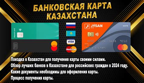 Выбор альтернативных банков для получения карты