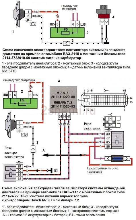 Выбор вентилятора и реле для системы охлаждения