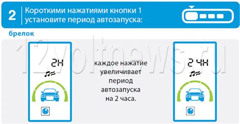 Выбор времени автозапуска