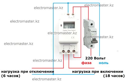 Выбор времени работы таймера освещения