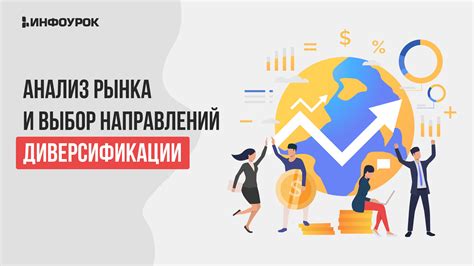 Выбор города и анализ рынка