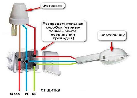 Выбор датчика день ночь