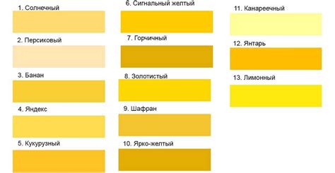Выбор желтых оттенков для смешивания
