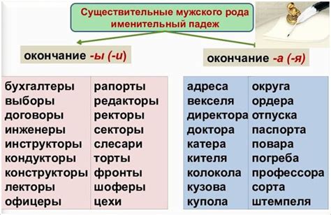 Выбор имени в соответствии с характером