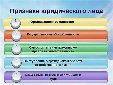 Выбор имени и характеристик