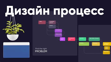 Выбор индивидуального дизайна, который отразит образ жизни