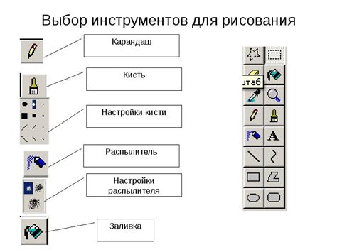 Выбор инструментов для рисования эпса