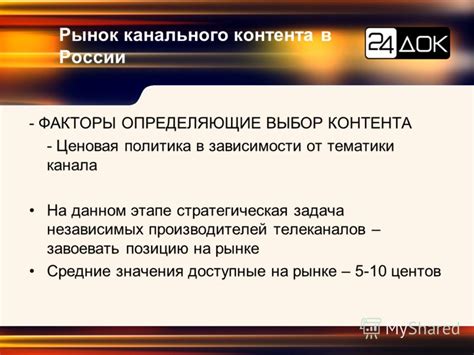 Выбор интересной тематики и контента